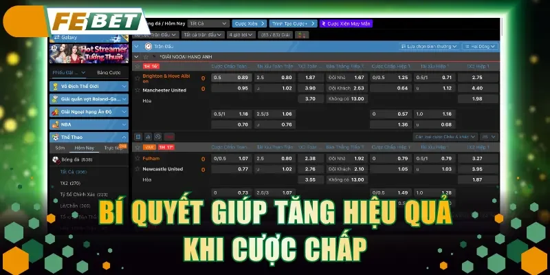 Bí quyết giúp tăng hiệu quả khi cược chấp