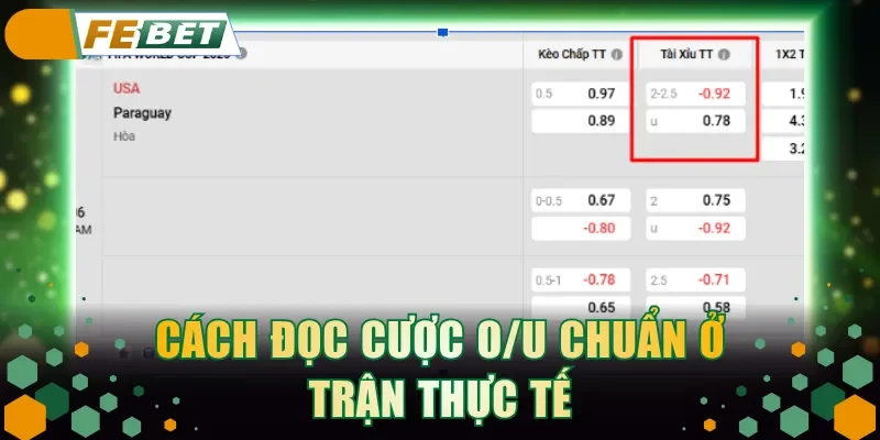 Cách đọc cược O/U chuẩn ở trận thực tế