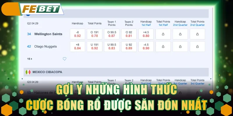 Gợi ý những hình thức cược bóng rổ được săn đón nhất